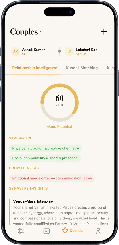 Pure Sankalpa couples compatibility and Kundali matching screen